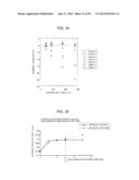 ANALYSIS DEVICE AND METHOD USING THE SAME diagram and image