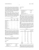 METHOD OF LIPID ASSAY AND REAGENT FOR USE THEREIN diagram and image