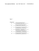 Compositions and methods including B lymphocyte cell line expressing     membrane immunoglobulin different from secreted immunoglobulin diagram and image