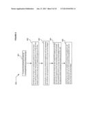 Compositions and methods including B lymphocyte cell line expressing     membrane immunoglobulin different from secreted immunoglobulin diagram and image