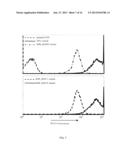 FUCOSYLATION-DEFICIENT CELLS diagram and image