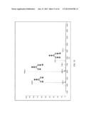 FUCOSYLATION-DEFICIENT CELLS diagram and image