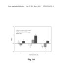 Compositions Comprising A Polypeptide Having Cellulolytic Enhancing     Activity And A Quinone Compound And Uses Thereof diagram and image