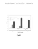 Compositions Comprising A Polypeptide Having Cellulolytic Enhancing     Activity And A Quinone Compound And Uses Thereof diagram and image