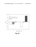 Compositions Comprising A Polypeptide Having Cellulolytic Enhancing     Activity And A Quinone Compound And Uses Thereof diagram and image