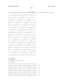 Compositions Comprising A Polypeptide Having Cellulolytic Enhancing     Activity And A Quinone Compound And Uses Thereof diagram and image