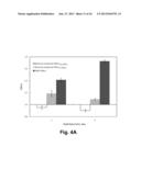 Compositions Comprising A Polypeptide Having Cellulolytic Enhancing     Activity And A Quinone Compound And Uses Thereof diagram and image