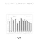 Compositions Comprising A Polypeptide Having Cellulolytic Enhancing     Activity And A Quinone Compound And Uses Thereof diagram and image