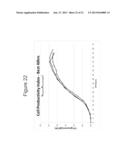 PRODUCTION OF ISOPRENE UNDER REDUCED OXYGEN INLET LEVELS diagram and image