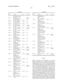 PRODUCTION OF ISOPRENE UNDER REDUCED OXYGEN INLET LEVELS diagram and image