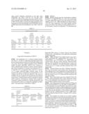 PRODUCTION OF ISOPRENE UNDER REDUCED OXYGEN INLET LEVELS diagram and image