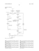 PROCESSING BIOMASS diagram and image