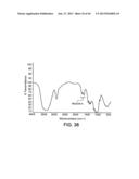 PROCESSING BIOMASS diagram and image