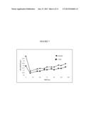 SYSTEMS AND METHODS FOR CONTAMINANT REMOVAL FROM A MICROALGAE CULTURE diagram and image