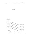 METHOD OF MANUFACTURING LIGHT-EMITTING DEVICE AND APPARATUS FOR     MANUFACTURING LIGHT-EMITTING DEVICE diagram and image