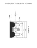 Trench-Gated Power Devices with Two Types of Trenches and Reliable     Polycidation diagram and image