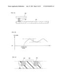 MANUFACTURING METHOD OF A SEMICONDUCTOR DEVICE AND METHOD FOR CREATING A     LAYOUT THEREOF diagram and image