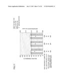 FILM DEPOSITION METHOD diagram and image