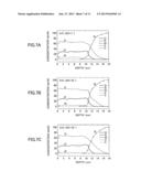 FILM DEPOSITION METHOD diagram and image