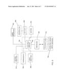 Novel Louver System diagram and image