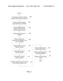 SYSTEM AND METHOD OF IMPLEMENTING A COGNITIVE RADIO DEVICE WITH ENHANCED     SPECTRUM SENSING diagram and image