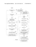 SYSTEM AND METHOD OF IMPLEMENTING A COGNITIVE RADIO DEVICE WITH ENHANCED     SPECTRUM SENSING diagram and image