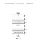 BEAMFORMING APPARATUS AND METHOD IN MOBILE COMMUNICATION SYSTEM diagram and image