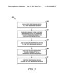 METHOD AND APPARATUS FOR PROVIDING MULTIPARTY PARTICIPATION AND MANAGEMENT     FOR A TEXT MESSAGE SESSION diagram and image