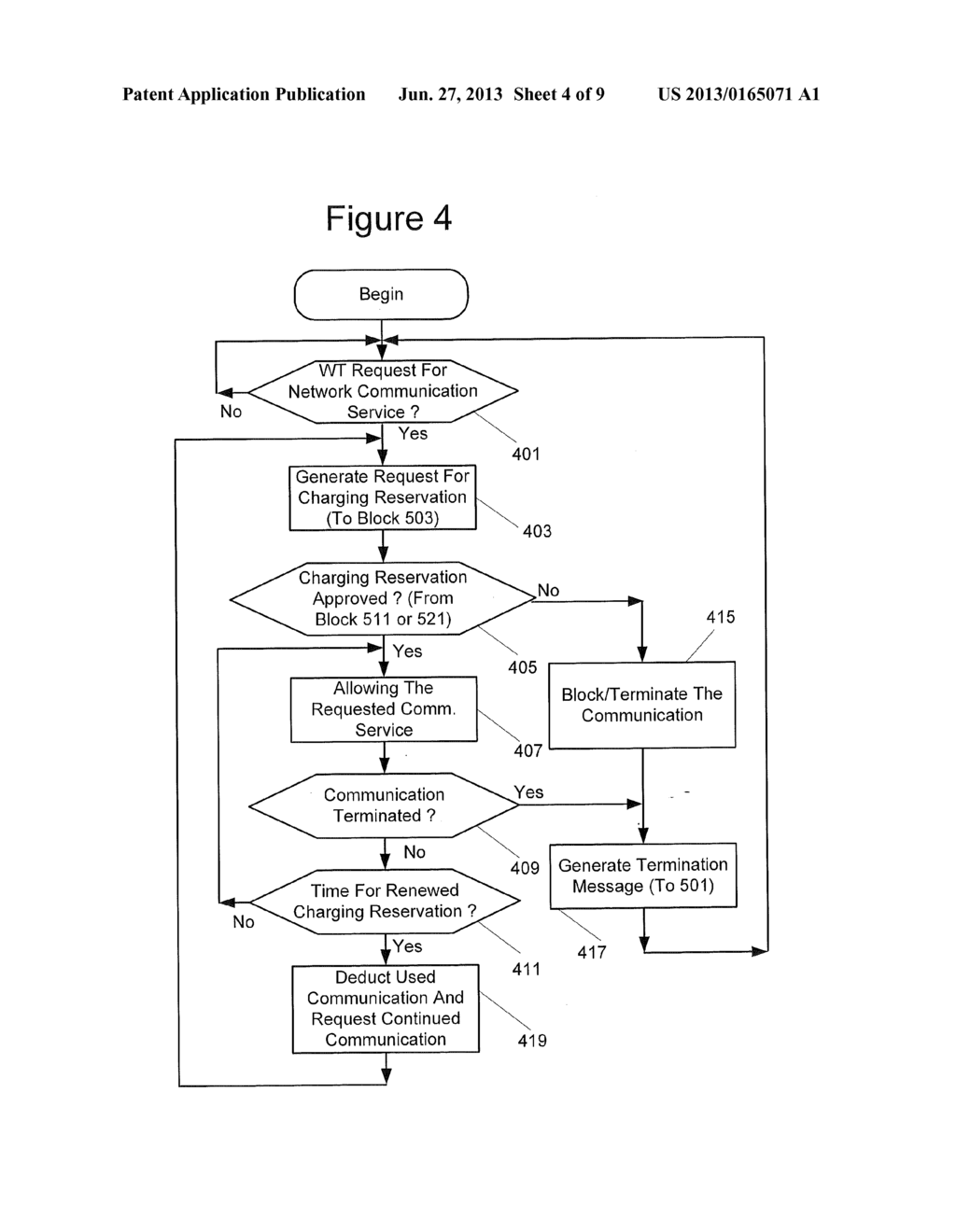 Methods Of Providing Communication Services Including Account Balance     Sharing And Related Charging Systems - diagram, schematic, and image 05