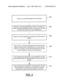 METHOD AND APPARATUS FOR EMULATING A PLURALITY OF SUBSCRIPTIONS diagram and image