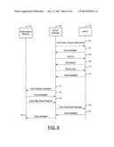 METHOD AND APPARATUS FOR EMULATING A PLURALITY OF SUBSCRIPTIONS diagram and image