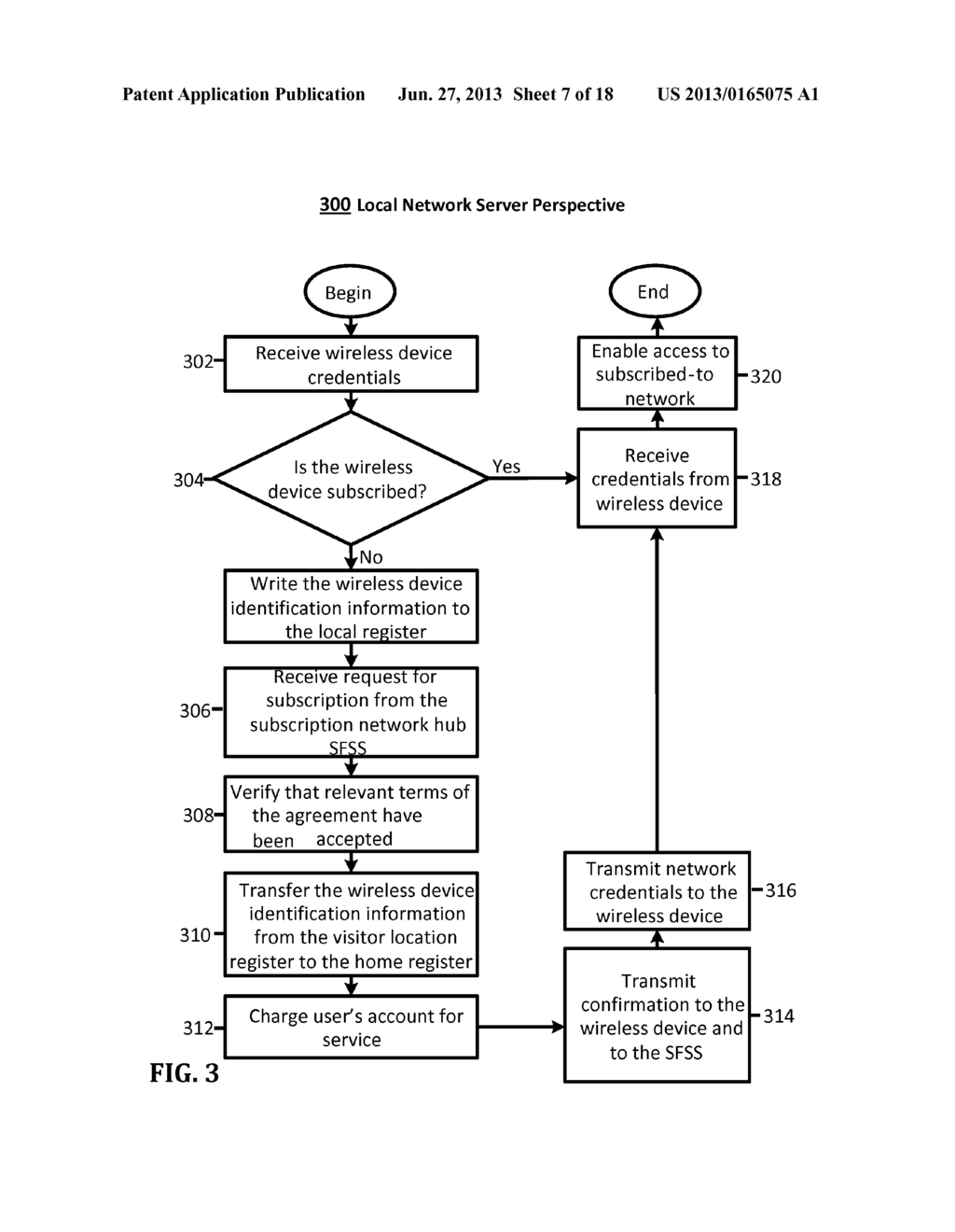 DEVICES AND SYSTEMS THAT OBTAIN AND MANAGE SUBSCRIPTIONS FOR ACCESSING     WIRELESS NETWORKS ON AN AD HOC BASIS AND METHODS OF USE - diagram, schematic, and image 08