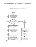 DEVICES AND SYSTEMS THAT OBTAIN AND MANAGE SUBSCRIPTIONS FOR ACCESSING     WIRELESS NETWORKS ON AN AD HOC BASIS AND METHODS OF USE diagram and image