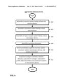 DEVICES AND SYSTEMS THAT OBTAIN AND MANAGE SUBSCRIPTIONS FOR ACCESSING     WIRELESS NETWORKS ON AN AD HOC BASIS AND METHODS OF USE diagram and image