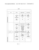 DEVICES AND SYSTEMS THAT OBTAIN AND MANAGE SUBSCRIPTIONS FOR ACCESSING     WIRELESS NETWORKS ON AN AD HOC BASIS AND METHODS OF USE diagram and image