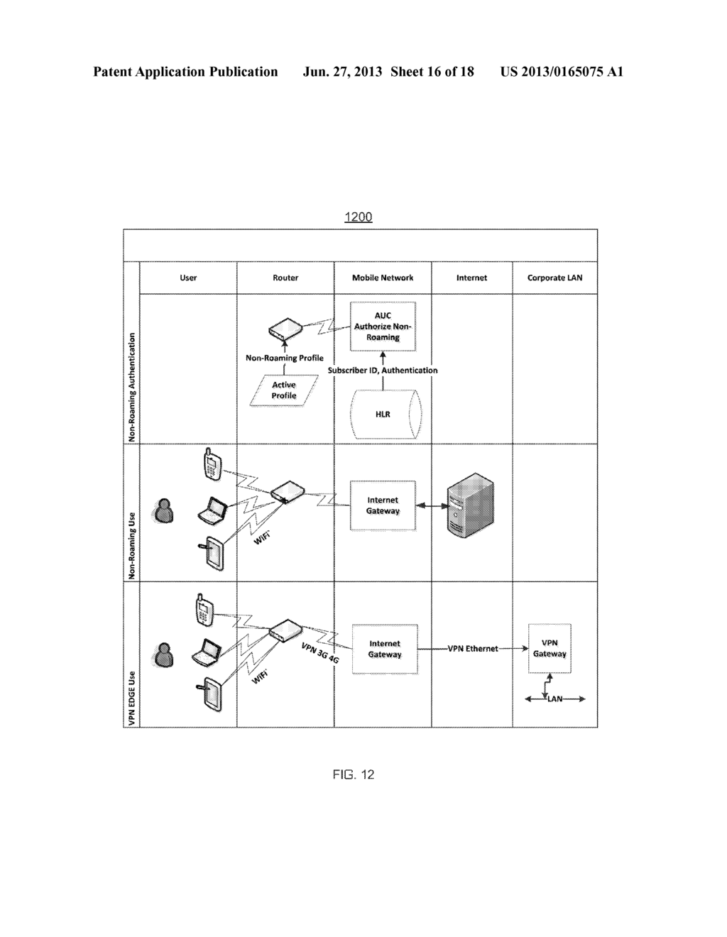 DEVICES AND SYSTEMS THAT OBTAIN AND MANAGE SUBSCRIPTIONS FOR ACCESSING     WIRELESS NETWORKS ON AN AD HOC BASIS AND METHODS OF USE - diagram, schematic, and image 17