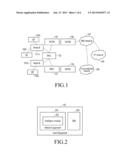 METHOD AND APPARATUS FOR IDENTIFYING FAKE NETWORKS diagram and image