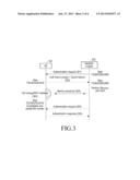 METHOD AND APPARATUS FOR IDENTIFYING FAKE NETWORKS diagram and image