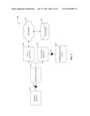 PARTY INFORMATION FOR DATA-CAPABLE COMMUNICATION DEVICE diagram and image