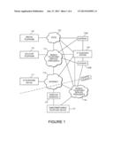 SYSTEMS AND METHODS FOR TERMINATING TELEPHONY COMMUNICATIONS TO MOBILE     TELEPHONY DEVICES diagram and image