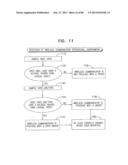 MODULAR WIRELESS COMMUNICATOR diagram and image