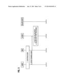 RECOVERY TECHNIQUES IN MOBILE NETWORKS diagram and image