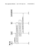 RECOVERY TECHNIQUES IN MOBILE NETWORKS diagram and image