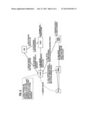 RECOVERY TECHNIQUES IN MOBILE NETWORKS diagram and image