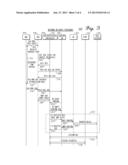 CONTEXT-RETENTION CONTROLLER AND METHOD FOR CONTEXT RETENTION IN WIRLESS     ACCESS NETWORKS diagram and image