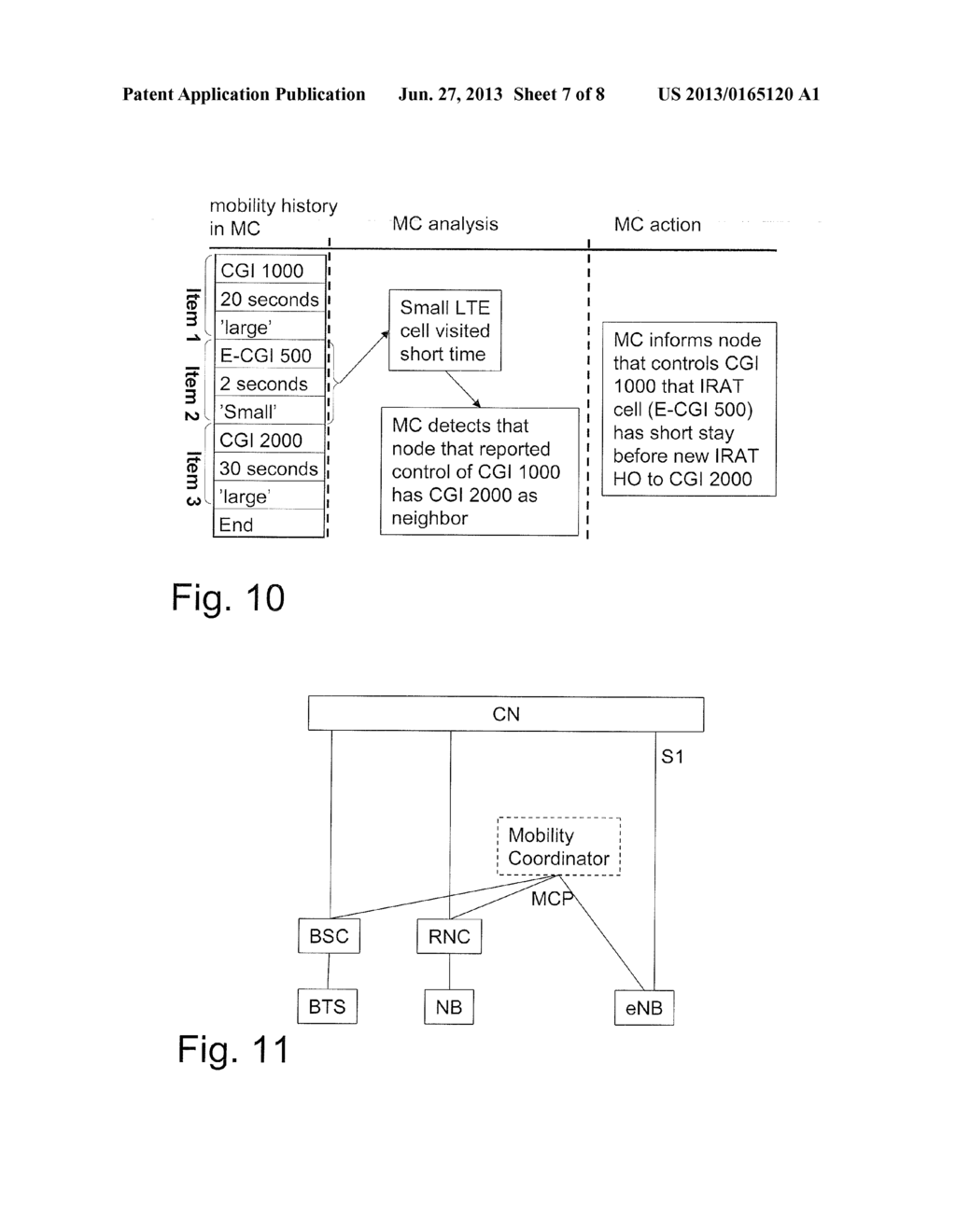 METHODS AND ARRANGEMENTS RELATING TO MOBILITY CONTROL INFORMATION - diagram, schematic, and image 08