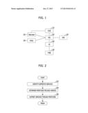 SYSTEM AND METHOD FOR MANAGING RESOURCES IN A COMMUNICATION SYSTEM diagram and image