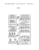 Secure Witness or Criminal Participant Location or Position and Time     Recording Information Apparatus, Systemts and Methods diagram and image