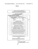 Secure Witness or Criminal Participant Location or Position and Time     Recording Information Apparatus, Systemts and Methods diagram and image