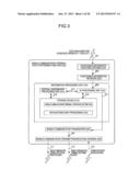 Secure Witness or Criminal Participant Location or Position and Time     Recording Information Apparatus, Systemts and Methods diagram and image